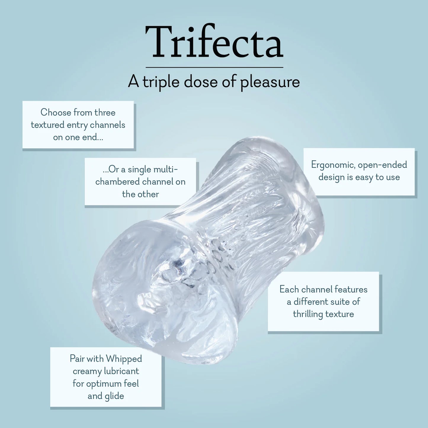 Trifecta Multi-channeled Masturbator