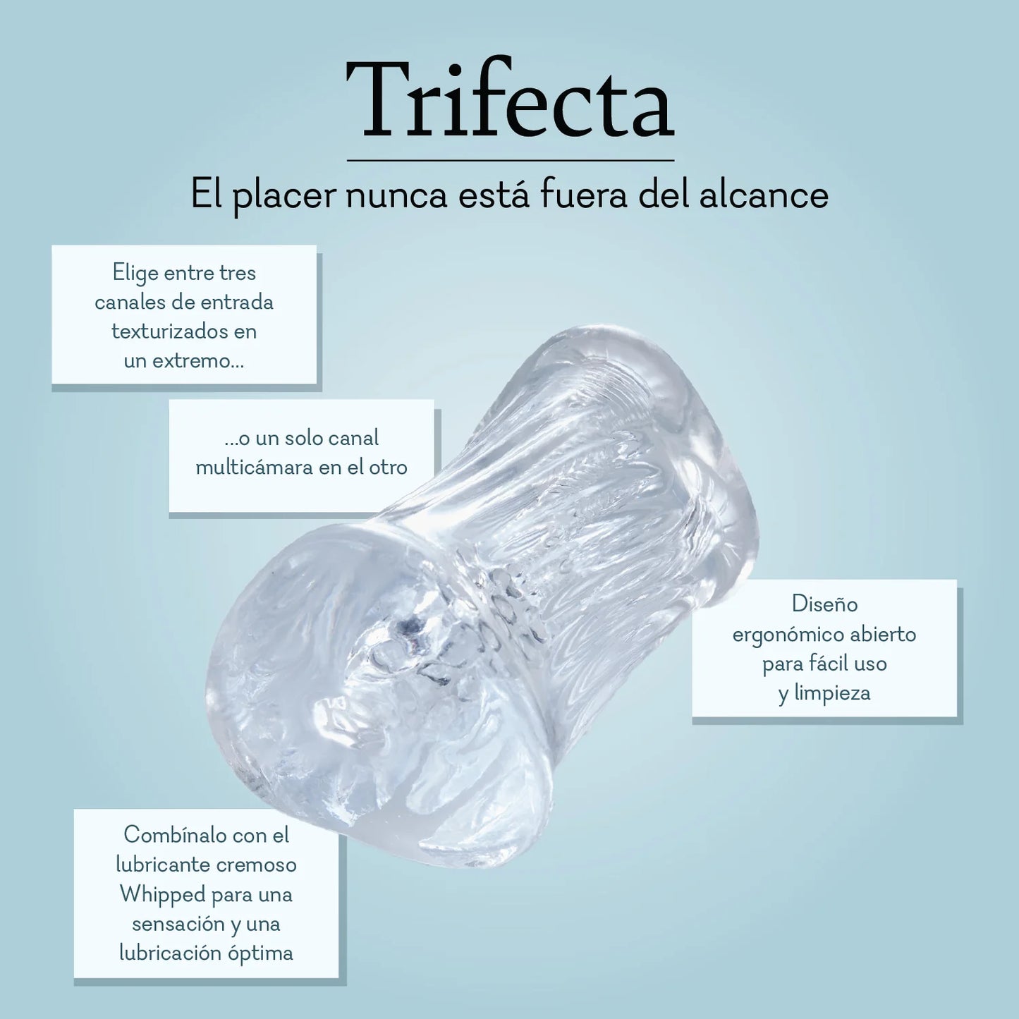 Trifecta Multi-channeled Masturbator