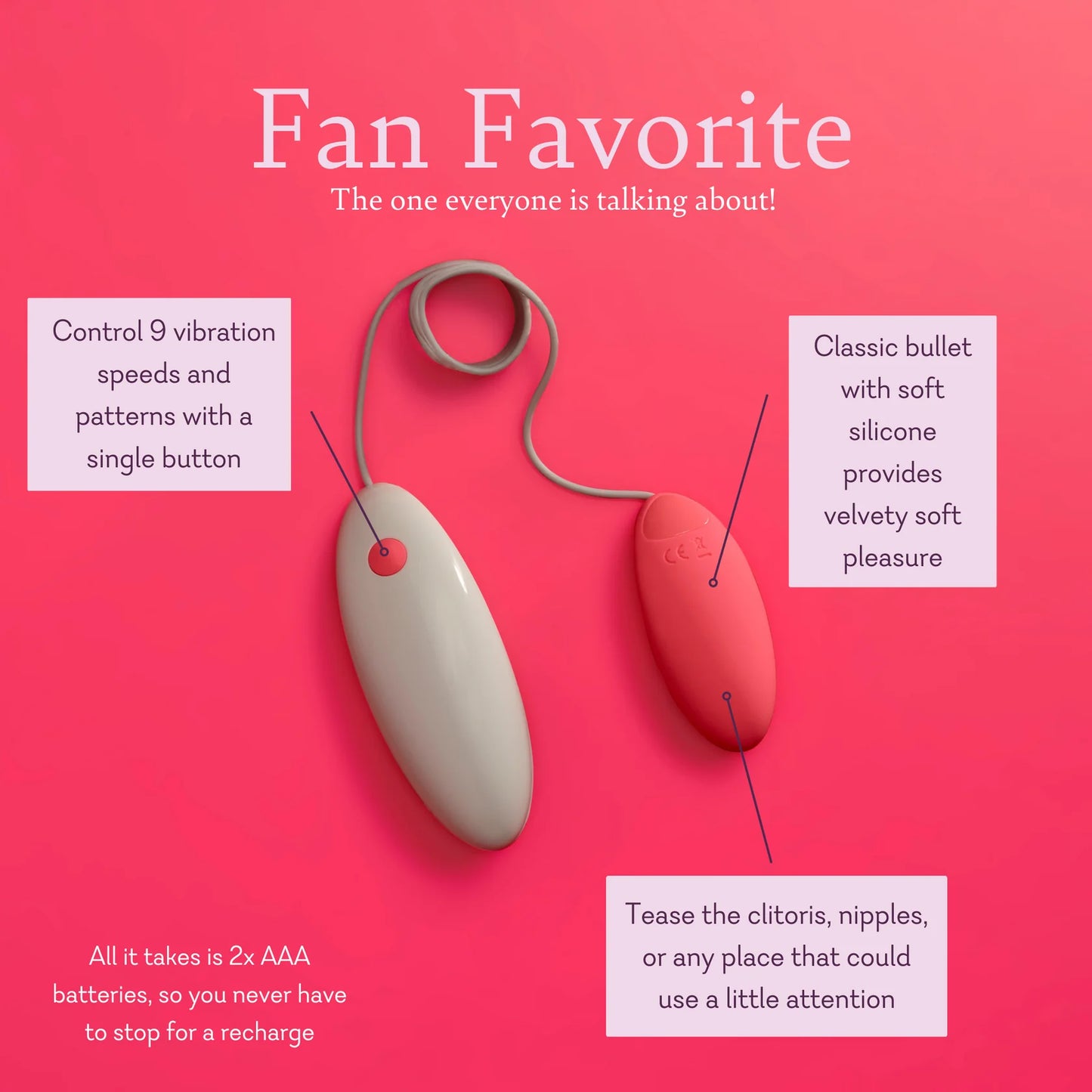Fan Favorite Clitoral Bullet Vibrator