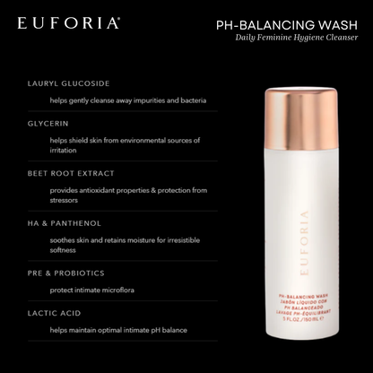 Ph-Balancing Wash